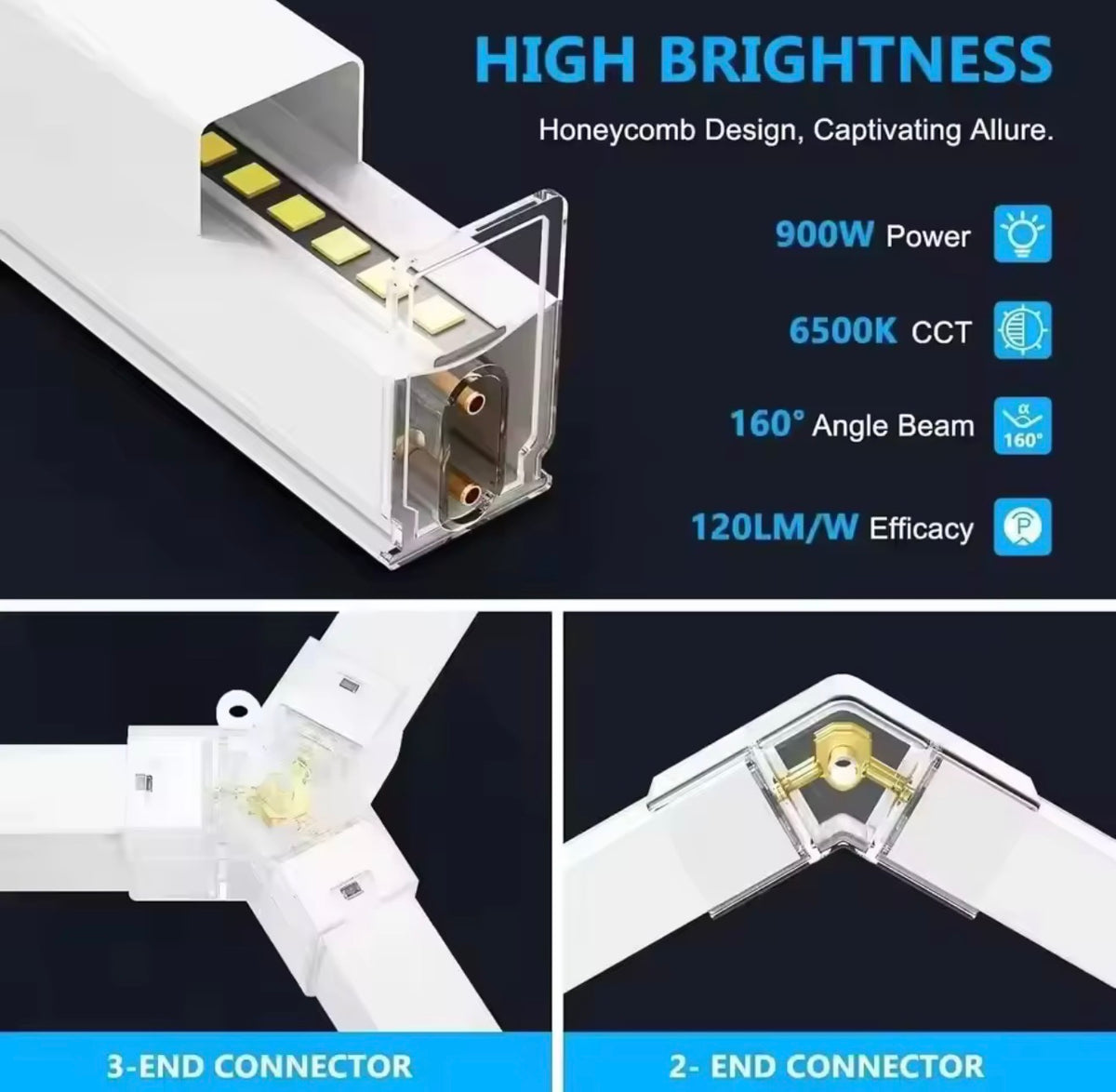 Led takbelysning