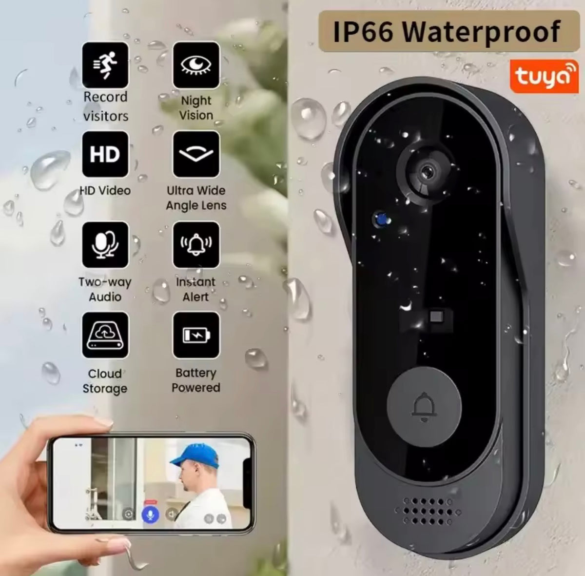 Smart videodörrklocka