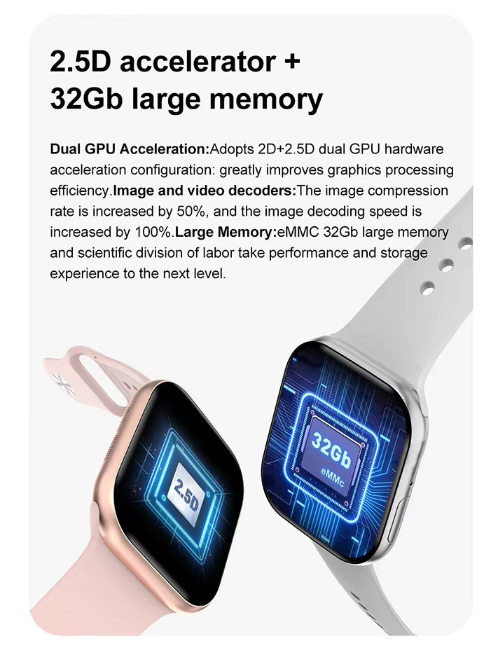 Smart Watch